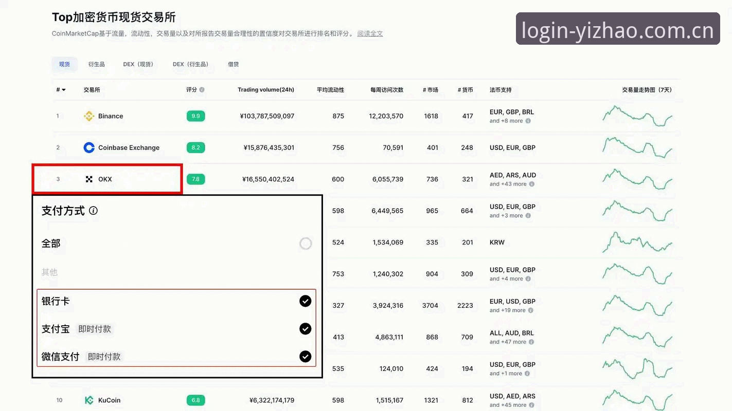 亿兆体育平台注册登录实用教程：从入门到精通