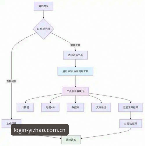 亿兆体育手机下载 亿兆体育手机下载完整指南:从入门到精通的全流程解析